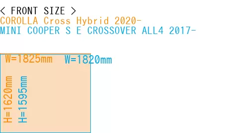 #COROLLA Cross Hybrid 2020- + MINI COOPER S E CROSSOVER ALL4 2017-